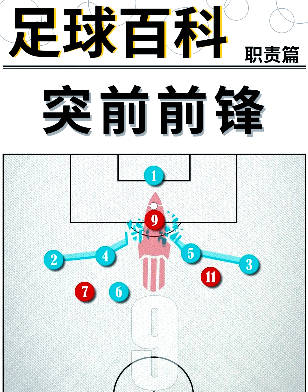 球队防守薄弱，主帅调整战术布局的简单介绍