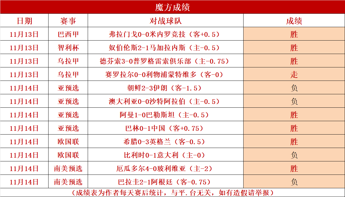 爱游戏-里约欧国联赛程出炉，球队备受瞩目