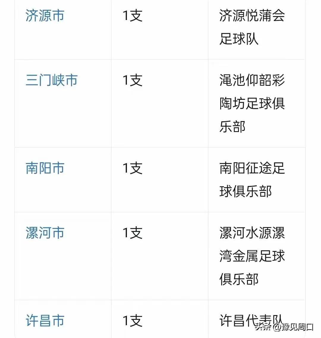 爱游戏tv-欧洲联赛半决赛的两支球队同等水平